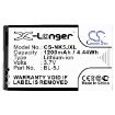 Nokia BL-5J Battery Replacement for 5230 5800 - 5