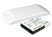 Picture of Battery Replacement Samsung EB-L1G6LLK EB-L1G6LLU EB-L1G6LLUC EB-L1G6LVA for Galaxy S3 Galaxy SIII