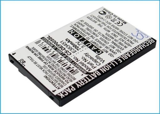 Picture of Battery Replacement Itt E383451 TCL383450 for Easy ProJect Easy5
