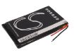 Replacement Battery for Plantronics PR-423350 K100 - 3