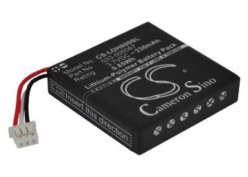 Synergy AHB472625PST Battery Replacement - 1