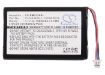 Picture of Battery Replacement Flip for F360 F360B