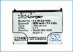 Replacement Battery for HTC WIZA16 Wizard - 5