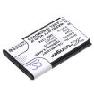 K32RF Wireless LED Keypad Battery Replacement - 2