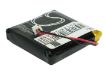 Oryon Technologies 12-C08 Battery Replacement for ELastoLite INV133 Inverter - 4