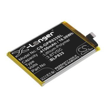 Battery Replacement Oppo BLP833 for Realme V15 5G RMX3092 - 1