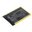 HTC BST01 Battery Replacement for Wildfire E2 - 2