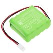 Battery Replacement Roma PA000558 for Roma Rollladen 4508470 - 2