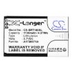 Sony A1730971A Battery Replacement for EZW-RT10 S-Air Wireless Transceiver - 3
