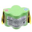 Battery Replacement Domo for DO204SW DO-204SW - 3