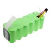 Battery Replacement Moppy for 2.0 B2000 2.0 Profi - 2