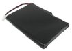Bti PW029123 Battery Replacement for GPS-GAR3200 - 4