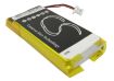 Philips 742345 Battery Replacement for GoGear HDD082/17 2GB - 4