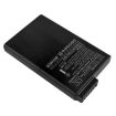 Battery Replacement Philips DR36AAS M3046A M3056 NJ1020AVP NJ1020HP OM11180-IE - 2