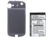Battery Replacement HTC 35H00077-00M TRIN160 for Mogul P4000 - 1
