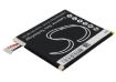 Battery Replacement for HTC 35H00188-00M 35H00188-00P 35H00191-00M 35H00197-04M BJ75100 BM35100 - 5