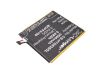 Battery Replacement for HTC 35H00232-00M 35H00232-01M B0PF6100 BOPF6100 - 2