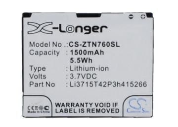 ZTE Li3715T42P3h415266 Battery Replacement for Aglaia Avail - 1