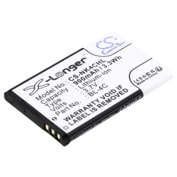 Replacement Battery for Myphone MP-S-A2 - 1