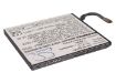 Replacement Battery Nokia BL-4YW for Lumia 925 - 2