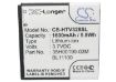 Battery Replacement for HTC Desire Q Desire U - 5