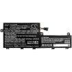 Battery Replacement Lenovo 5810W13960 5B10W13961 L19C6P72 L19L6P72 SB10T83203 SB10T83204 - 3