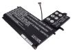 Lenovo 45N1164 45N1165 45N1166 45N1167 Battery Replacement for ThinkPad S5 20B0000QCD - 2