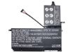 Lenovo 45N1164 45N1165 45N1166 45N1167 Battery Replacement for ThinkPad S5 20B0000QCD - 5