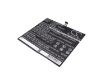 Lenovo L15C4P71 L15L4P71 Battery Replacement for IdeaPad Miix 700-12ISK (80QL) - 1