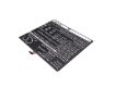 Lenovo L15C4P71 L15L4P71 Battery Replacement for IdeaPad Miix 700-12ISK (80QL) - 2