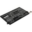 Battery Replacement Lenovo 01AV446 01AV448 5B10W13887 for ThinkPad E14 E15 - 2