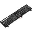 Battery Replacement Asus 0B200-03590000 C41N1906 for FA506IV & FA566IV - 2
