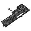 Lenovo Battery Replacement 01AV419 01AV420 01AV421 01AV489 SB10K97576 SB10K97577 SB10K97578 - 1