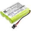 Sylvania ST88201 ST88207 Battery Replacement - 2