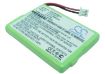 Replacement Battery for Hagenuk CN03045TS AIO 600 - 1