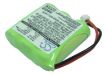 Replacement Battery for Dialon F10 - 2