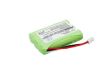 Picture of Battery Replacement Huawei HNBAAA600-31 for F202 F316