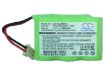 Picture of Battery Replacement Gp 30AAAM3BML T255