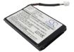 Battery Replacement Philips 5-2762 5-2770 BF021P for ID 555 ID 5551B - 1