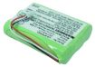 GP 40AAAH3BMLZ Battery Replacement - 2
