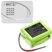 Yale GP60AAS6YMX Battery Replacement for HSA3095 Home Monitoring Alarm - 6