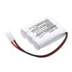 Battery Replacement Thorn Voyager 59011290 for Blade 2 E3 E3D - 2