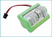 Battery Replacement for Sportcat BP120 BP150 BP180 BP250 - 1