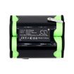 Battery Replacement Eta 0442 900000 0442 900001 for 0442 Verto - 5