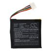 Battery Replacement for Powervision ZHDA01 PVS10 S1 - 3
