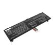 Schenker Battery Replacement for XMG Apex 17 & Core 15 - 2