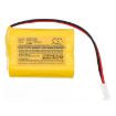 Battery Replacement for Mazak 90041 CR17450-2WK27 QTN100 - 3