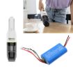 Replacement Battery for Karcher 1.198-400.0 VCH2 - 5