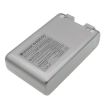 Replacement Battery for Dreame P2033-8S1P-GYA R20 - 4