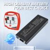 Progetti ELRS-002 Battery Replacement for Rescue Sam Defibrillator - 6